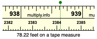 78.22 feet on a tape measure