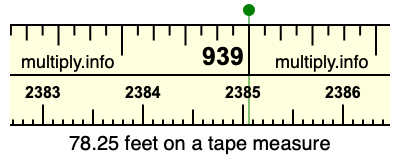 78.25 feet on a tape measure