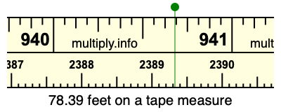 78.39 feet on a tape measure