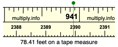78.41 feet on a tape measure