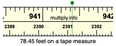 78.45 feet on a tape measure