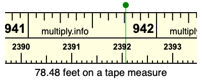 78.48 feet on a tape measure