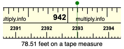 78.51 feet on a tape measure