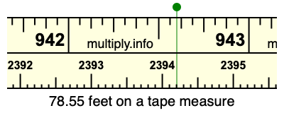 78.55 feet on a tape measure