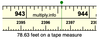 78.63 feet on a tape measure