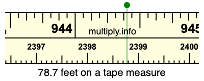 78.7 feet on a tape measure