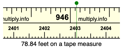 78.84 feet on a tape measure