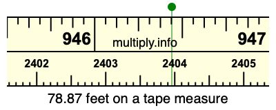 78.87 feet on a tape measure