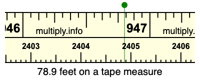 78.9 feet on a tape measure