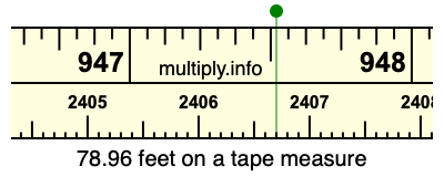 78.96 feet on a tape measure