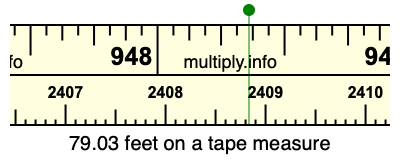 79.03 feet on a tape measure