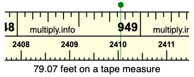 79.07 feet on a tape measure