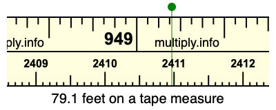 79.1 feet on a tape measure