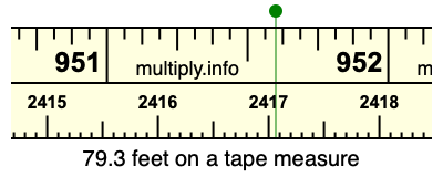 79.3 feet on a tape measure