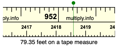 79.35 feet on a tape measure