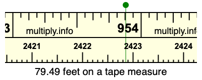 79.49 feet on a tape measure