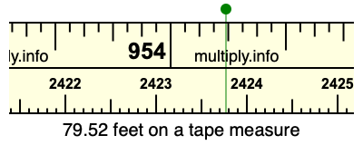 79.52 feet on a tape measure