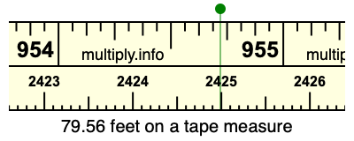79.56 feet on a tape measure