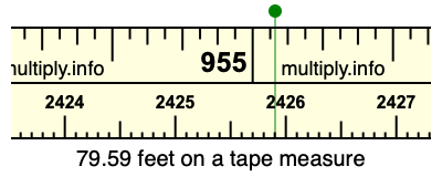 79.59 feet on a tape measure