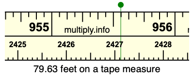 79.63 feet on a tape measure