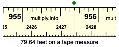 79.64 feet on a tape measure