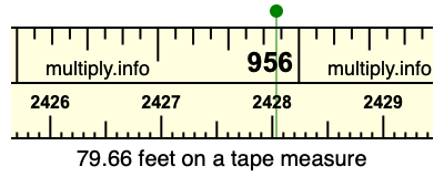 79.66 feet on a tape measure