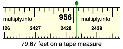 79.67 feet on a tape measure