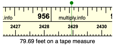 79.69 feet on a tape measure