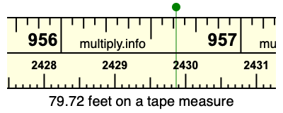 79.72 feet on a tape measure