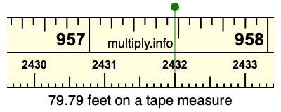 79.79 feet on a tape measure