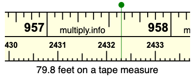 79.8 feet on a tape measure