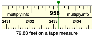 79.83 feet on a tape measure