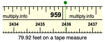 79.92 feet on a tape measure