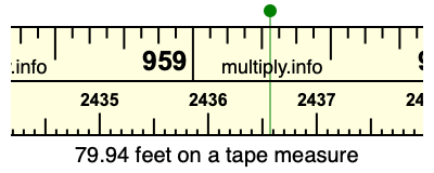 79.94 feet on a tape measure