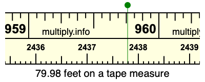 79.98 feet on a tape measure