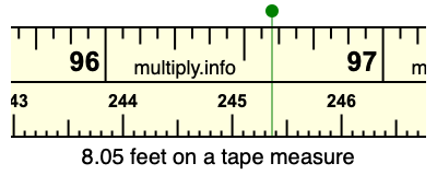 8.05 feet on a tape measure