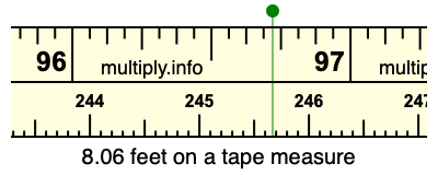 8.06 feet on a tape measure