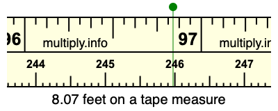 8.07 feet on a tape measure