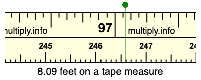 8.09 feet on a tape measure