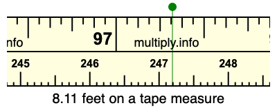 8.11 feet on a tape measure