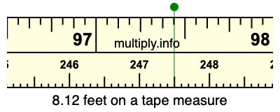 8.12 feet on a tape measure