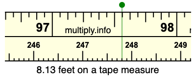 8.13 feet on a tape measure