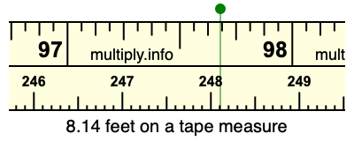 8.14 feet on a tape measure