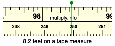 8.2 feet on a tape measure