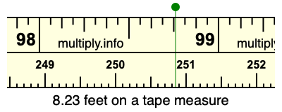 8.23 feet on a tape measure