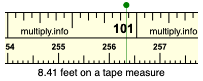 8.41 feet on a tape measure