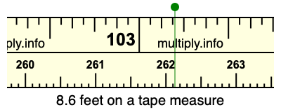 8.6 feet on a tape measure