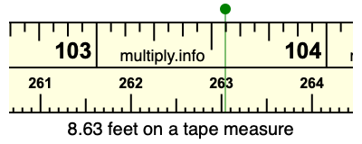 8.63 feet on a tape measure