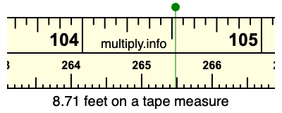 8.71 feet on a tape measure