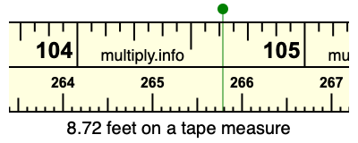 8.72 feet on a tape measure
